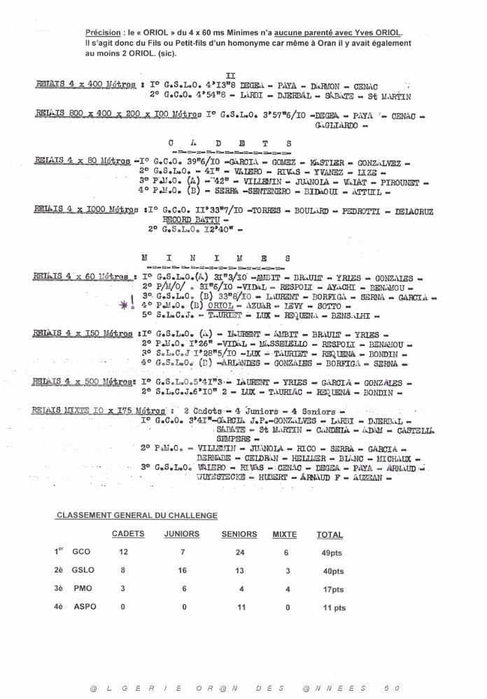 LOA B CHALLENGE RELAIS MAURICE ALLE   (20).jpg